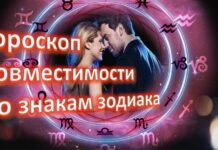 Совместимость знаков зодиака в любви и браке