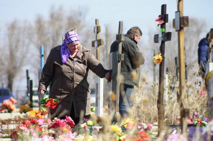 <br />
Можно ли православным верующим убираться на кладбище в Страстную пятницу и субботу                