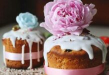 Поздравления с Пасхой 2022: в стихах, прозе, красивые открытки и короткие пожелания СМС. Бесплатные поздравления