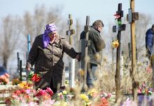 Православных интересует вопрос можно ли ходить на кладбище в Вербное воскресенье