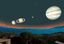 Парад планет с 24 июня по 19 июля 2022 года: какие кармические уроки он нам преподнесет