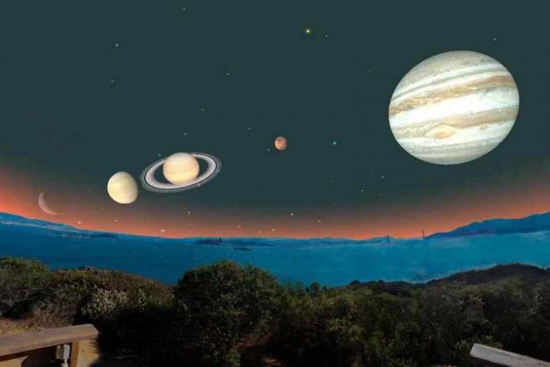 <br />
Парад планет с 24 июня по 19 июля 2022 года: какие кармические уроки он нам преподнесет                