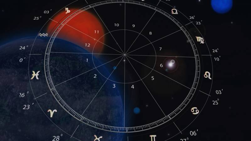 <br />
Почему восходящий знак в гороскопе важнее знака зодиака и как определить свой                