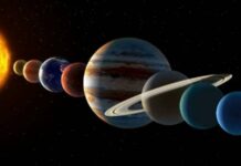 Полный парад планет 24 июня 2022 года — предвестник конца света?