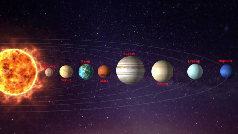 <br />
Полный парад планет 24 июня 2022 года — предвестник конца света?                
