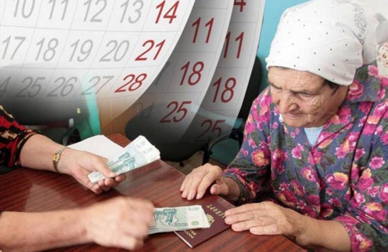 <br />
Будет ли проведена индексация пенсий работающим пенсионерам с 1 августа 2022 года                