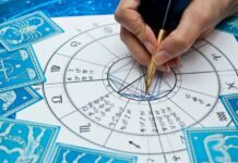 Гороскоп от Ирины Богдан на 24 июля 2022 года для всех знаков зодиака