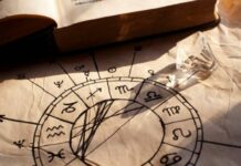 Гороскоп от Ирины Богдан на 5 июля 2022 года для всех знаков зодиака