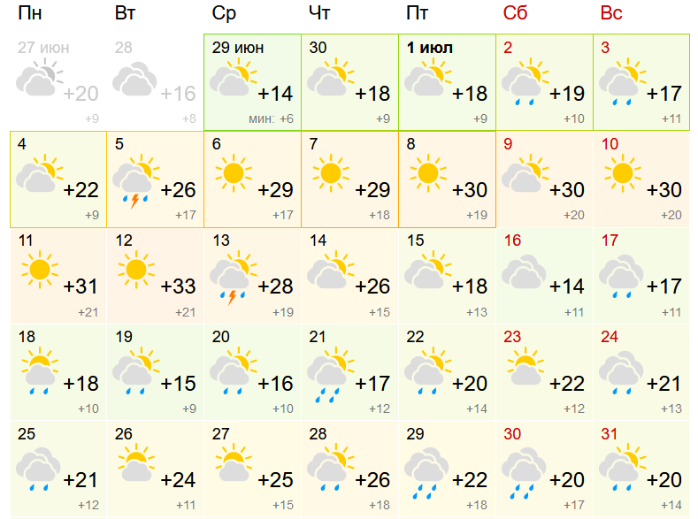 Синоптики рассказали, какую погоду ждать жителям Челябинской области в июле‑2022