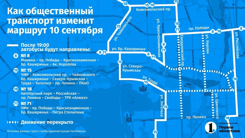 Все, что нужно знать про День города в Челябинске: афиша, погода, транспорт