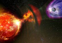 На Землю 3 октября 2022 года обрушится мощная магнитная буря