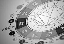 Натальная карта: персональный гороскоп рождения человека