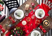 Какие продукты должны быть на новогоднем столе, чтобы привлечь в дом удачу и деньги
