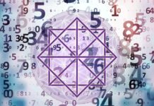 Как рассчитать и построить Матрицу Судьбы?