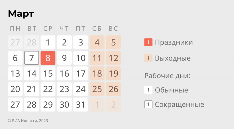 <br />
Праздничные дни на 8 марта в 2023 году, сколько будем отдыхать                