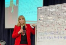 К каким заболеваниям приводит невыполнение предназначения