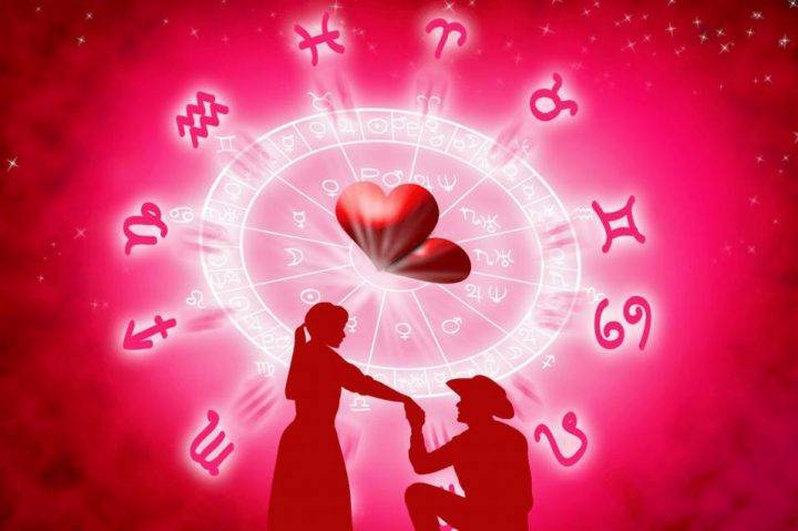 <br />
Любовный гороскоп на неделю с 8 по 14 мая 2023 года для каждого знака зодиака                