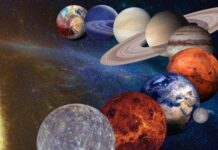 Ретроградные планеты в 2023 году: точные даты и влияние