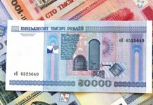 Динамика курса белорусского рубля