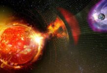 Неспокойный август 2023 года: точный прогноз магнитных бурь и шторма на последний месяц лета