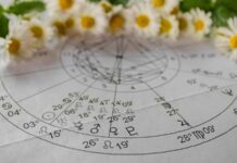 Астролог Татьяна Борщ рассказала, какие регионы войдут в состав России в 2024 году