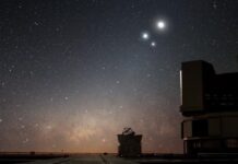 Астрологический анализ 17 августа: день Юпитера под влиянием элемента Ветра