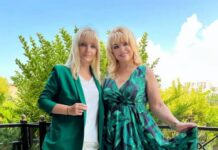 Как определить пол в прошлом воплощении по дате рождения