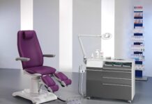 Вперед к Будущему: Стулья для Маникюра Нового Поколения от Витакосметик