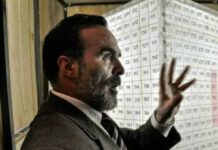 Волшебные расчеты Афгана Сидика: загадочные предсказания на 2024 год