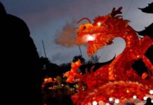 Предсказания древних пророков на Год Дракона: пугающие сценарии или веха перемен