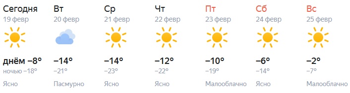 Почти до нуля градусов потеплеет в Челябинской области на этой неделе