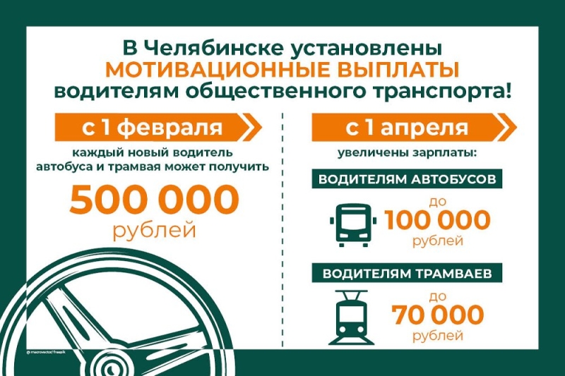 В Челябинске новым водителям автобусов и трамваев выплатят по 500 тысяч рублей