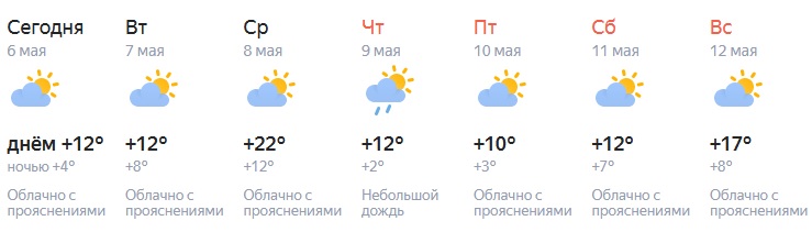 До +20 градусов потеплеет в Челябинской области на этой неделе