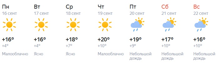 Бабье лето в Челябинской области задержится еще на неделю