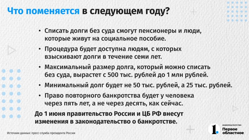 Челябинская область на первом месте по числу внесудебных банкротств: как списать долги через МФЦ