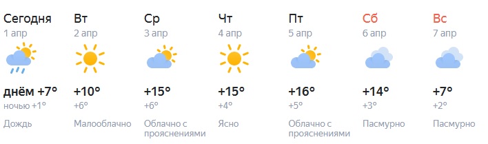 До +16 градусов потеплеет в Челябинской области в начале апреля